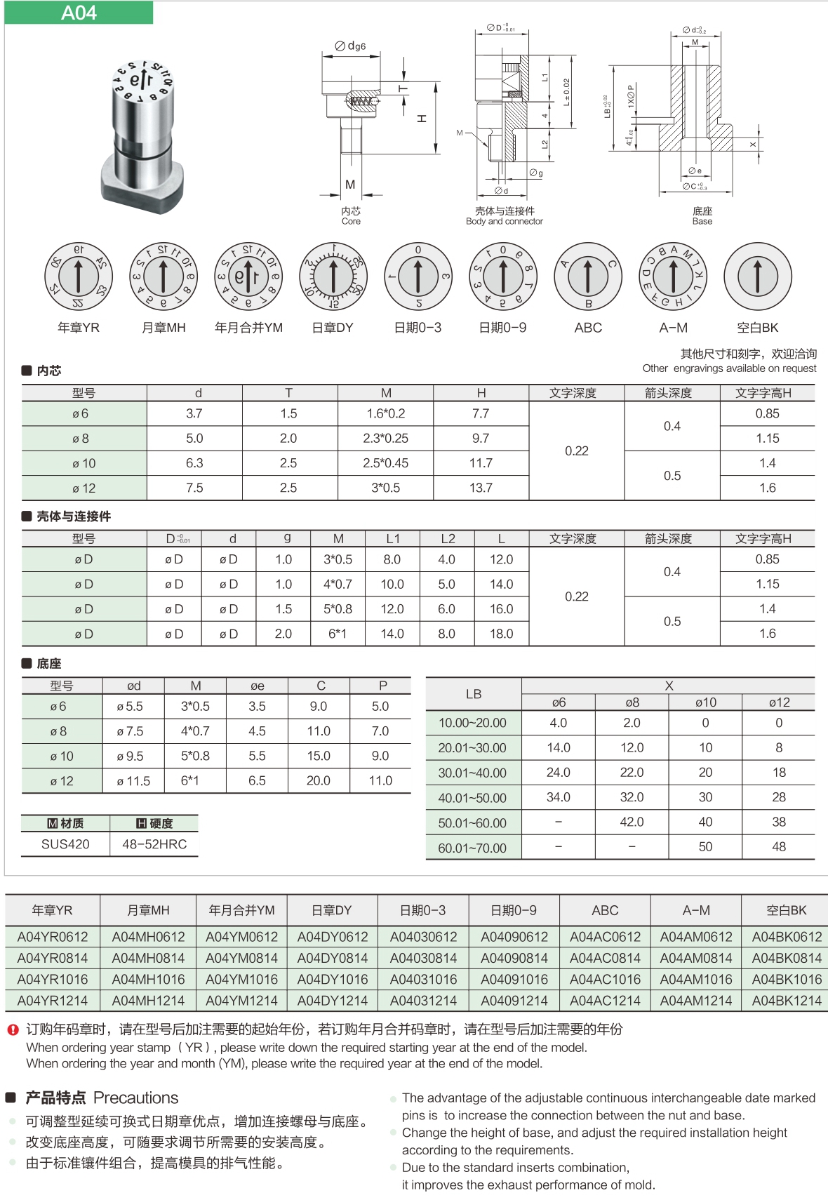 1652617410388752.jpg 85a0fce980.jpg