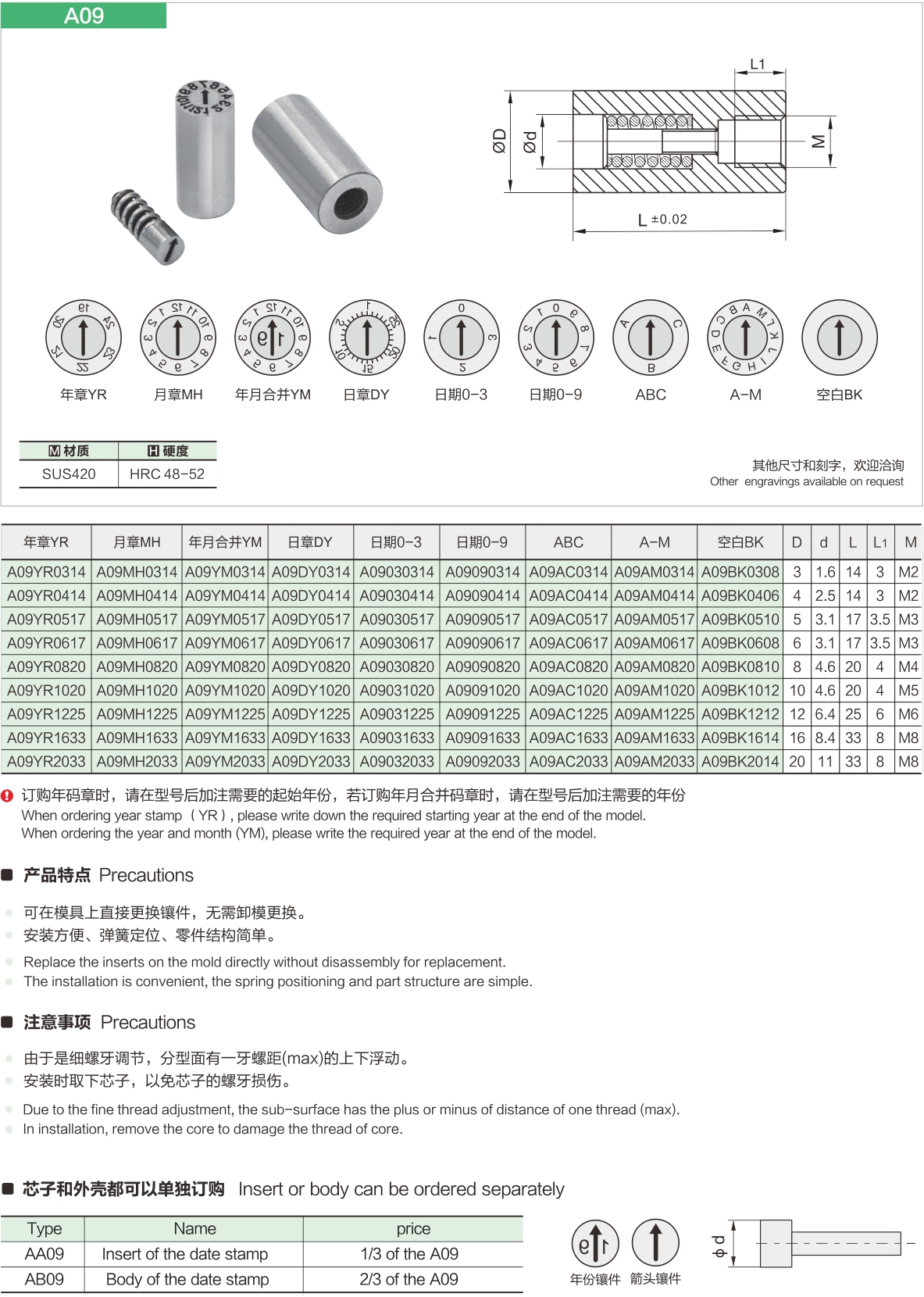 1652618120249016.jpg c0eadec246.jpg