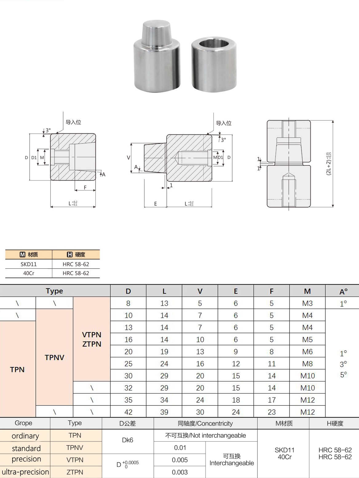 1652701720867982.jpg 326ea9da6f.jpg