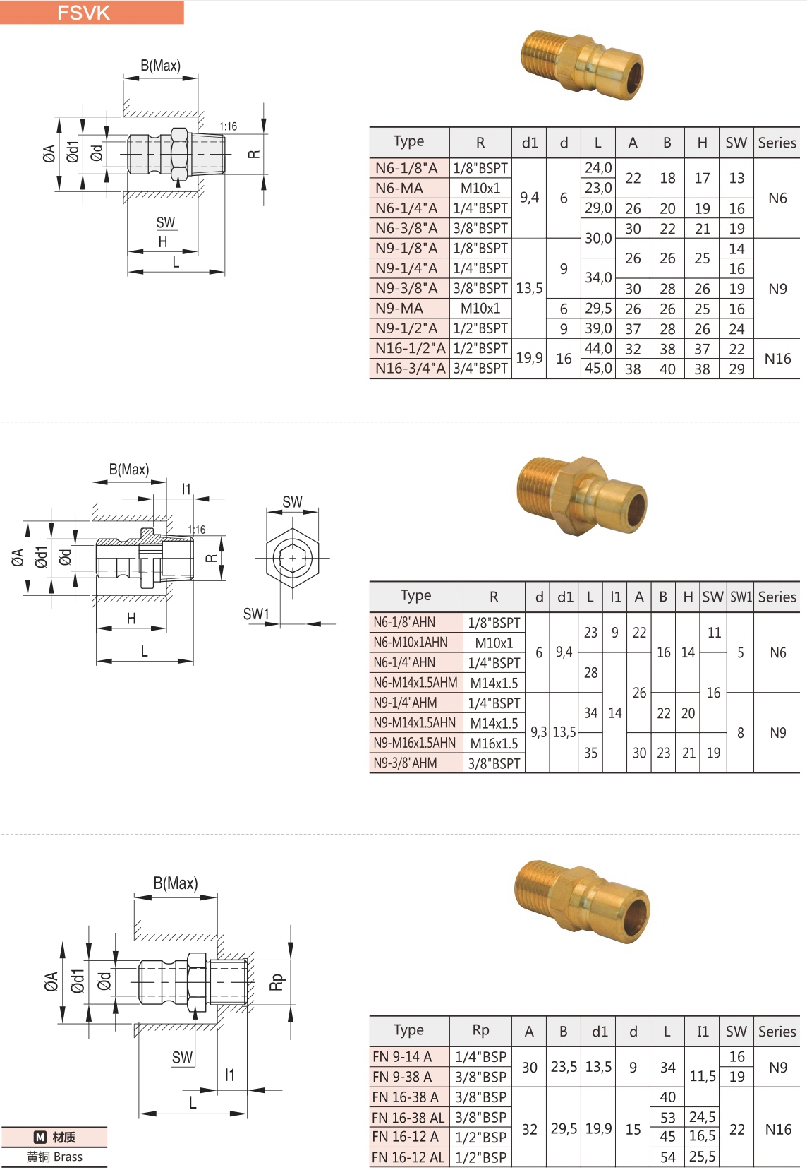 1652706198782237.jpg 快速接头FSVK.jpg