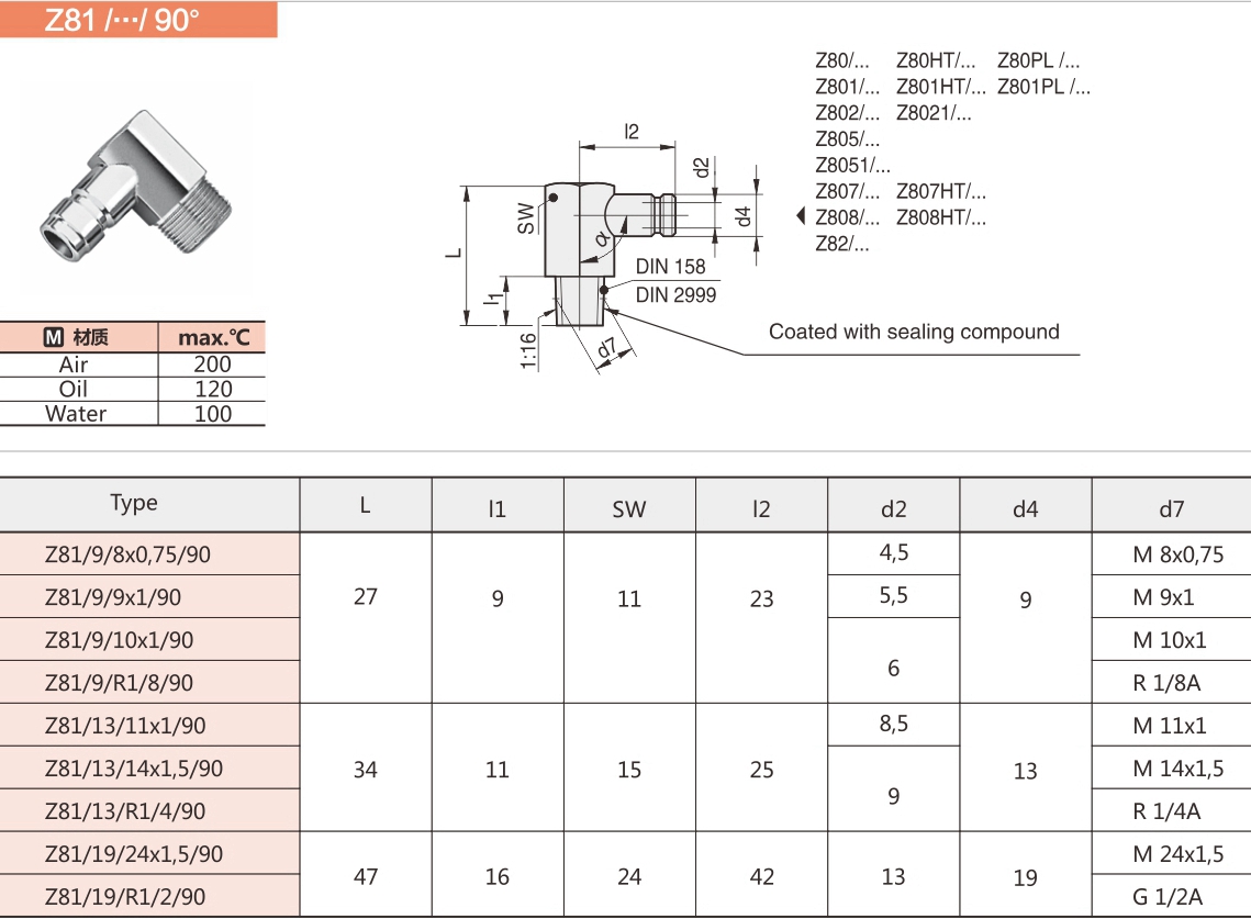1652706406167727.jpg 水嘴Z81.jpg