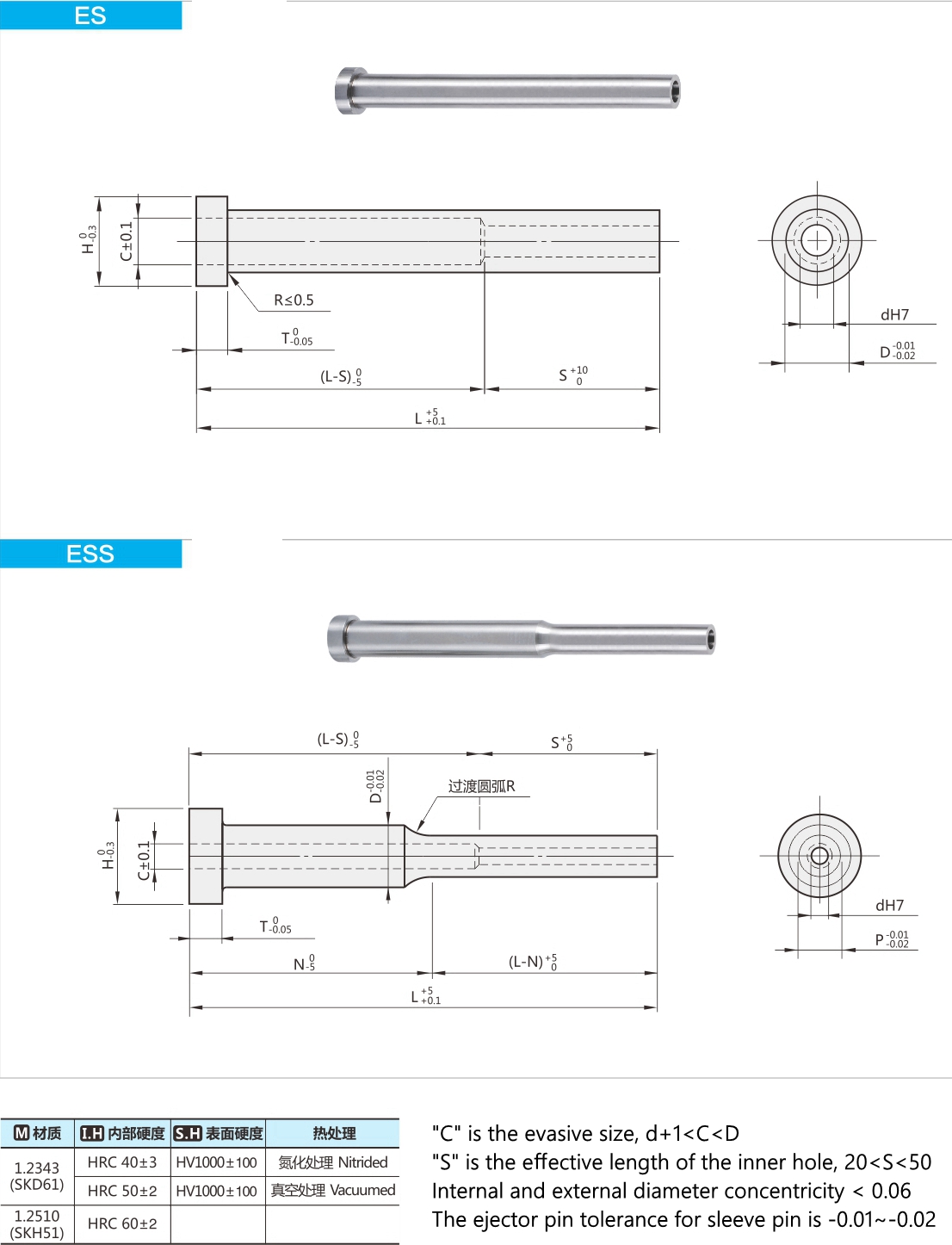 1652748987522504.jpg 5546b6c073.jpg